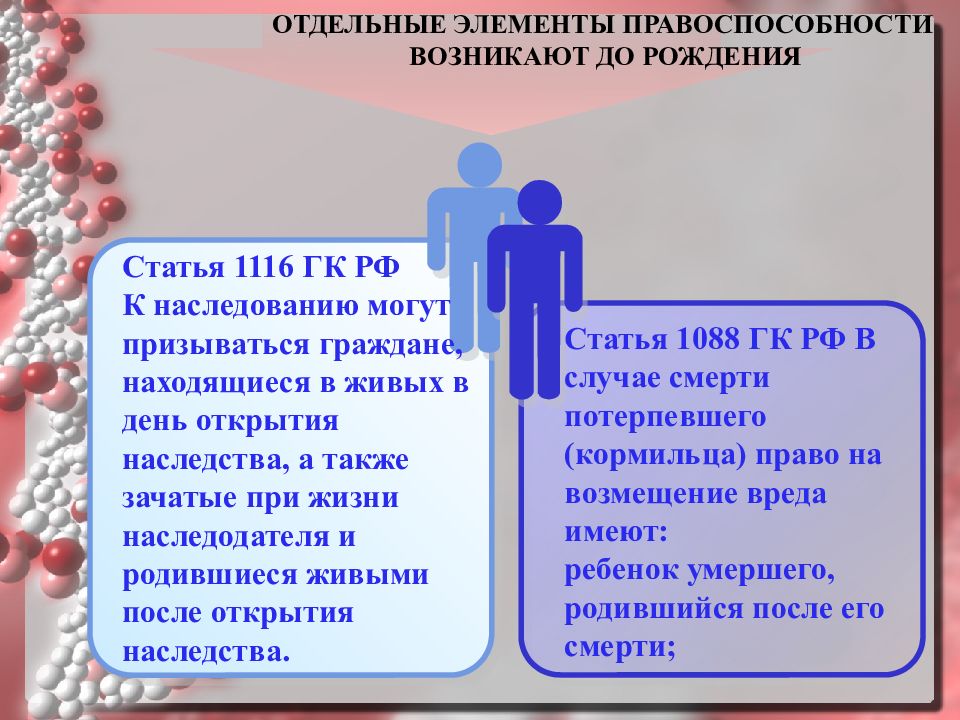 Статья рождение. Возмещение вреда смерти кормильца. Возмещение вреда в случае смерти кормильца. В случае смерти потерпевшего (кормильца) вред возмещается:. Лица которые могут призываться к наследованию.