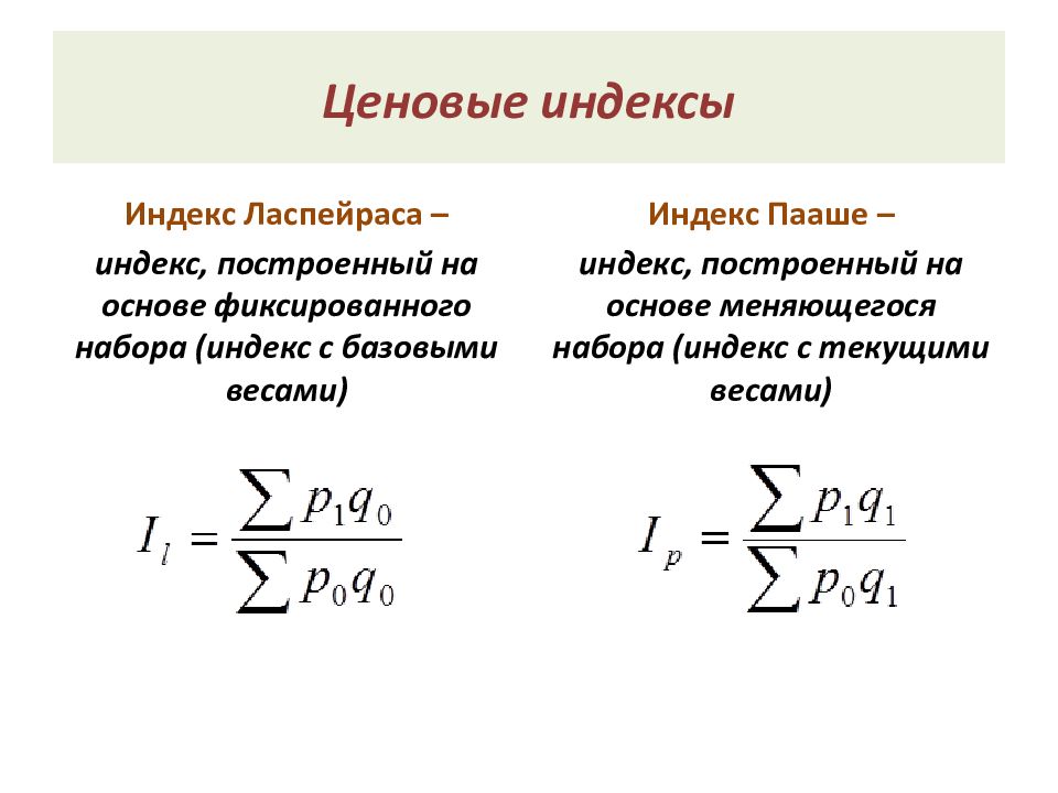 Индекс b c. Ласпейреса и Пааше. Индекс Пааше и Ласпейреса формула. Метод Пааше формула. Сводный индекс по методу Пааше.