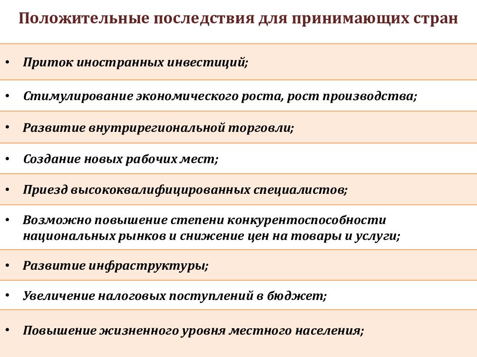 Позитивные последствия. Положительные последствия деятельности Алтайской духовной миссии. Положительные последствия экономического роста.