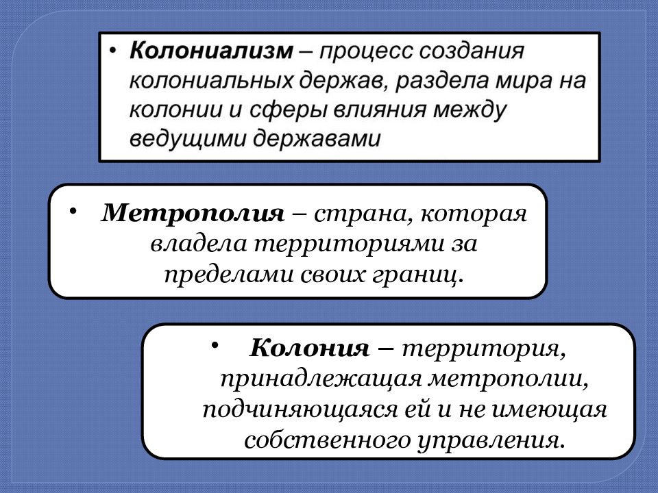 Составьте развернутый план по теме завершение колониального разделения мира