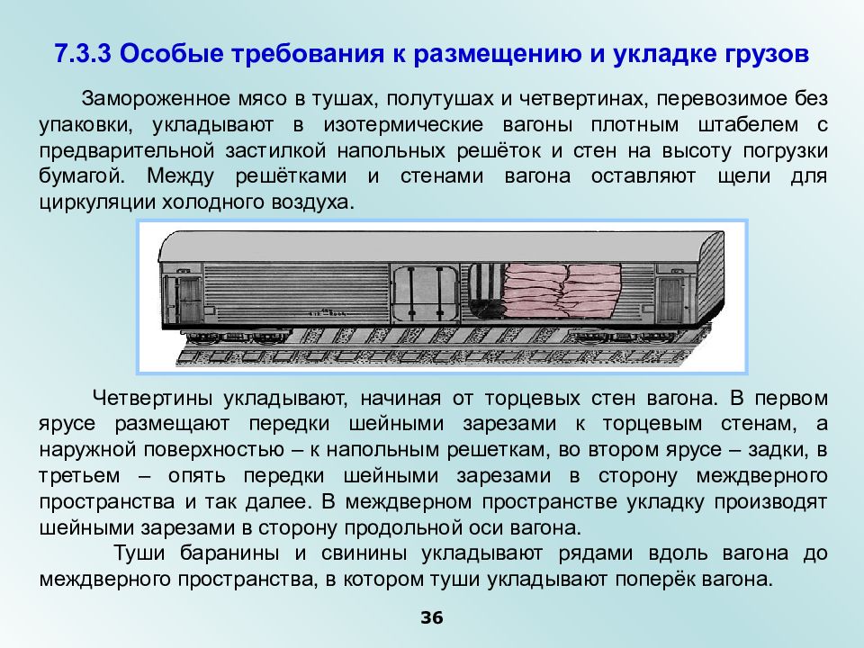 Варианты плана распределения вагонов