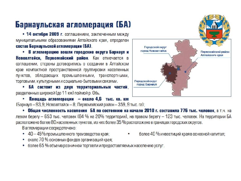 Дайте определение понятия городская агломерация. Городская агломерация. Формирование агломераций. Агломерация это. Численность агломерации.