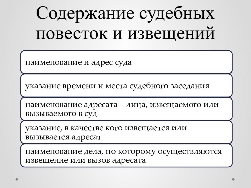 Содержание судебной