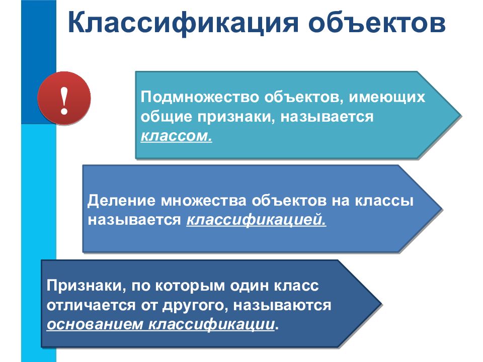 Доклад на тему разновидности объектов и их классификация. Подмножество объектов имеющих Общие признаки. Классификация объекта отношений. Правила классификации объектов.