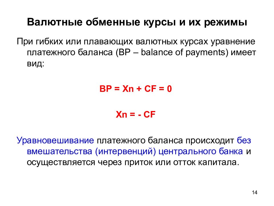 Макроэкономическая политика в открытой экономике презентация