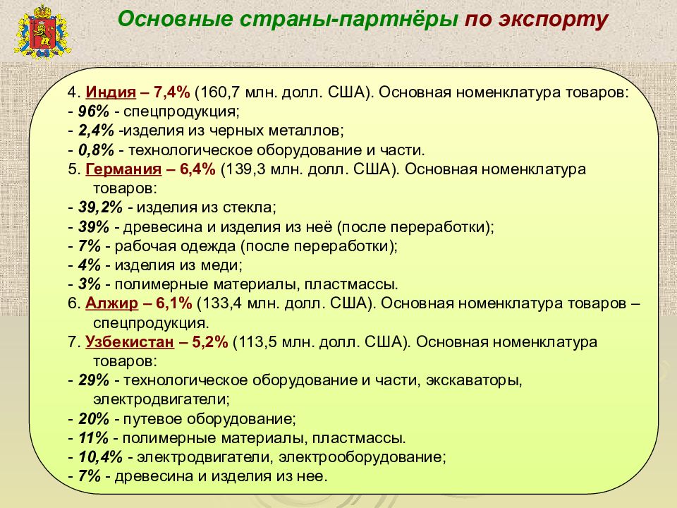 Номенклатура изделий из пластмасс.