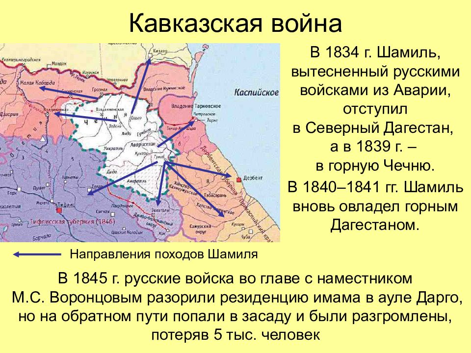 Кавказская война планы сторон