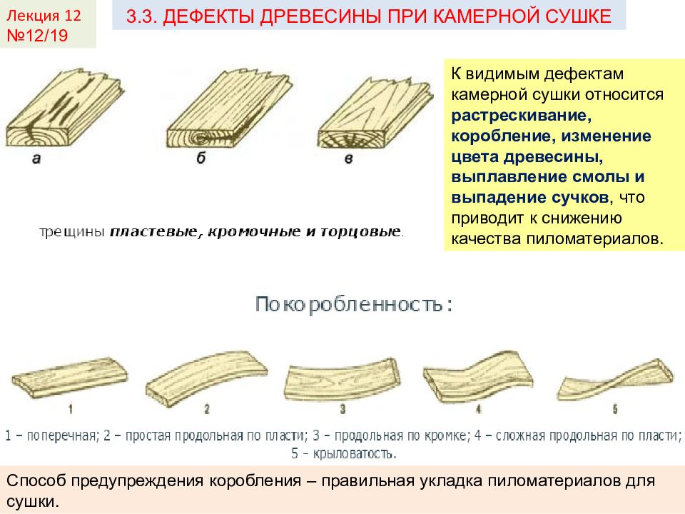 Недостатки древесины. Продольное коробление древесины. Покоробленность древесины. Коробление пиломатериалов. Коробление доски.
