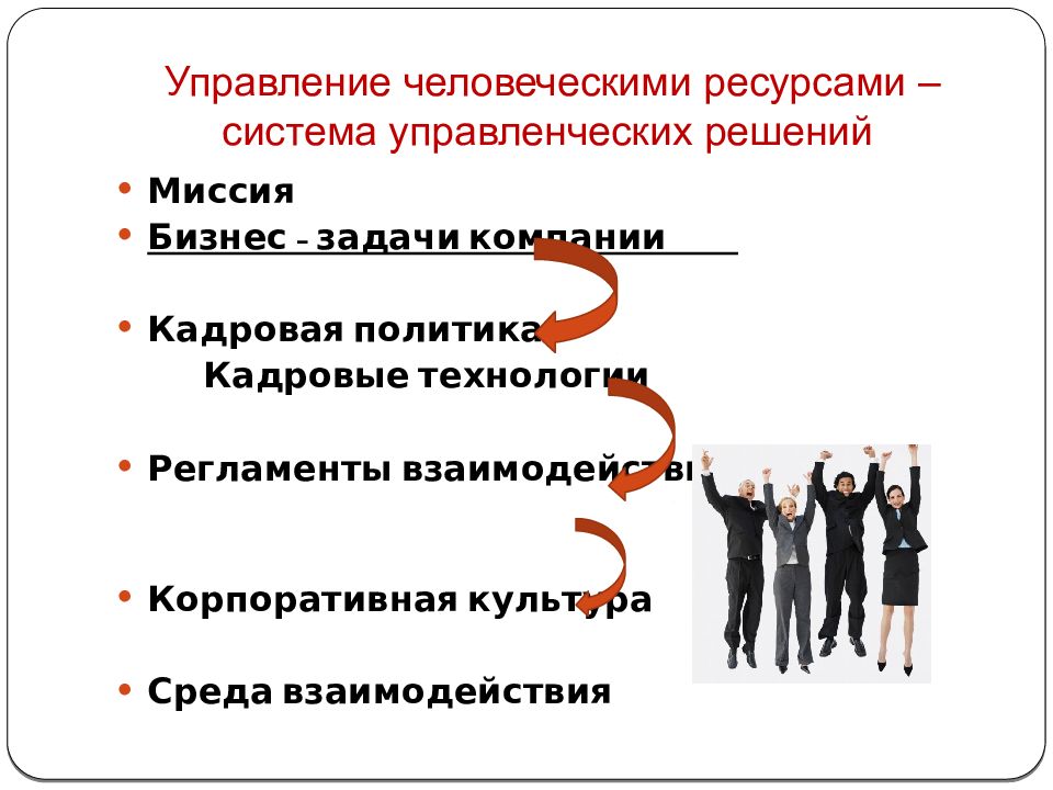 Управление человеческими ресурсами. Управление человеческими ресурсами в организации. Цели стратегического управления человеческими ресурсами. Презентация на тему управление человеческими ресурсами. Стратегический подход к управлению человеческими ресурсами.