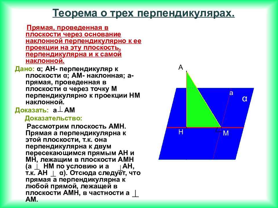 Теорема о перпендикуляре проведенном из данной точки. Прямая приведеная через основа наклонной. Прямая проведенная в плоскости через основание. Прямая проведенная в плоскости через основание наклонной. Прямая приведеная в плоскости через.