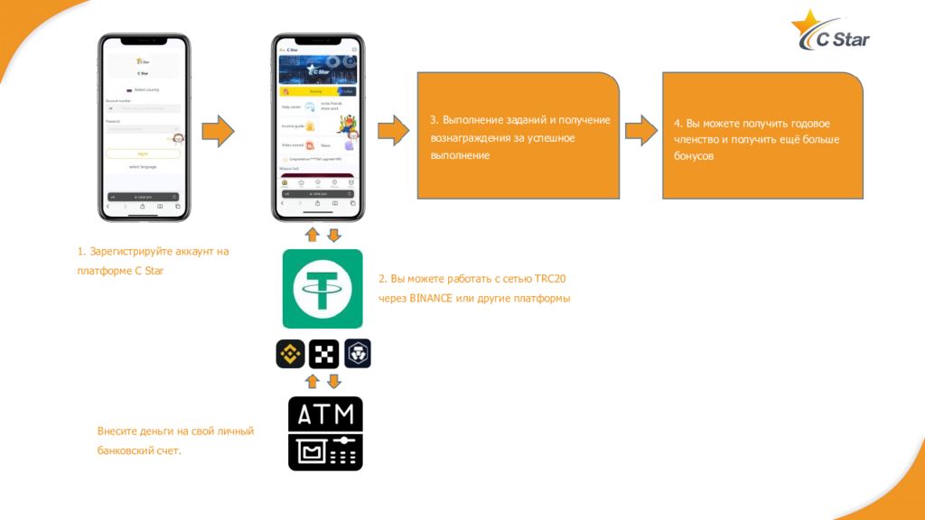 Приложение Hamilton. Realtime database. Firebase realtime это. Архитектура Firebase.