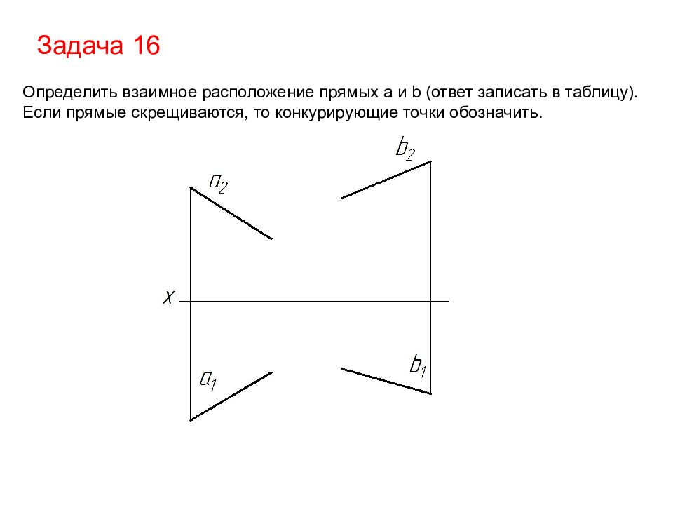 Определите взаимное расположение. Определить взаимное расположение прямых. Взаимное положение прямых конкурирующие точки. Взаимное положение прямых a и b. Скрещивающиеся прямые задания.