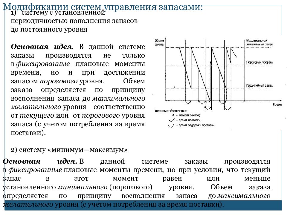 С периодичностью осуществлять. Подсистемы управления запасами. Модель с установленной периодичностью пополнения запасов. Установленная периодичность система управления запасами. Модели систем пополнения запасов.