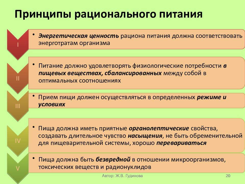 Пять принципов питания. Перечислите основные принципы рационального питания. Основной принцип рационального питания. Принципы организации рационального питания. Перечислите принципы рационального питания..