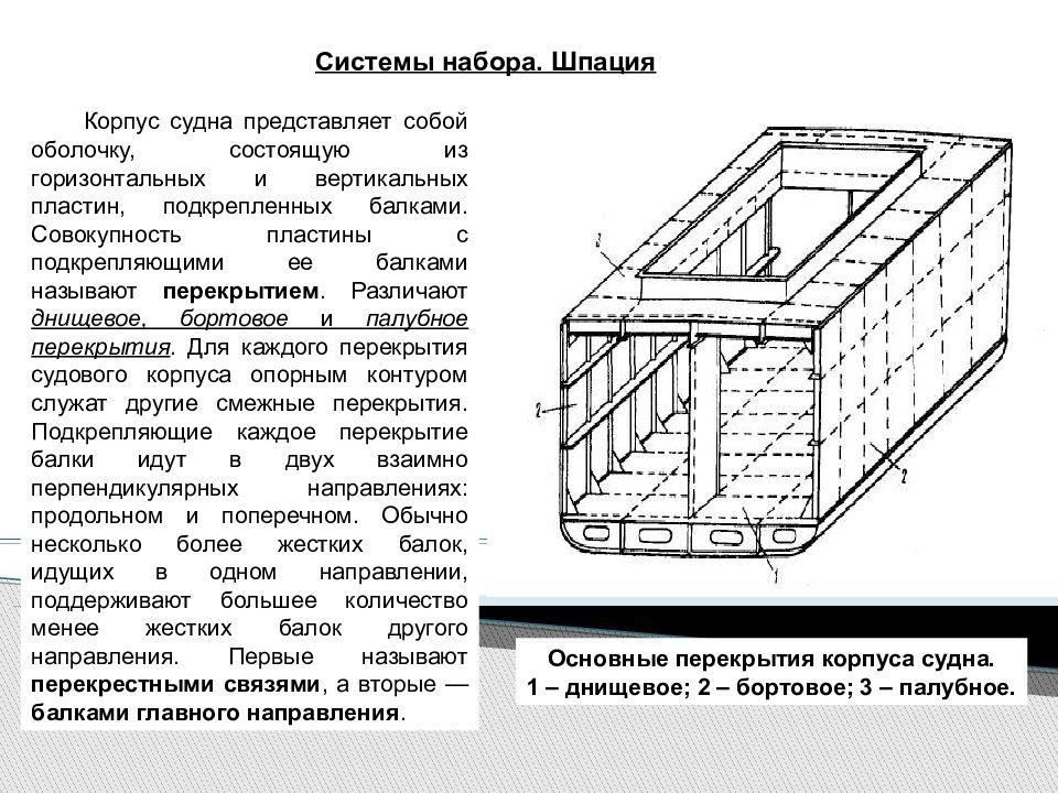 Системы набора. Перекрытия корпуса судна. Основные перекрытия корпуса судна. Основные элементы конструкций и перекрытий корпуса судна. Бортовые палубные днищевые перекрытия.