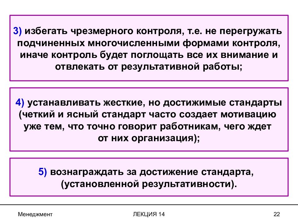 Контроль 14. Избегайте чрезмерного контроля. Устанавливайте жесткие но достижимые стандарты. Чрезмерный внешний контроль. Устанавливайте жесткие но достижимые стандарты в менеджменте.