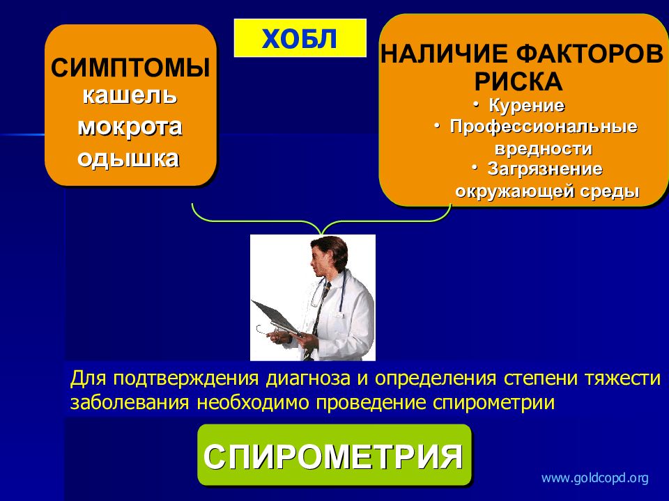 Хобл факультетская терапия презентация