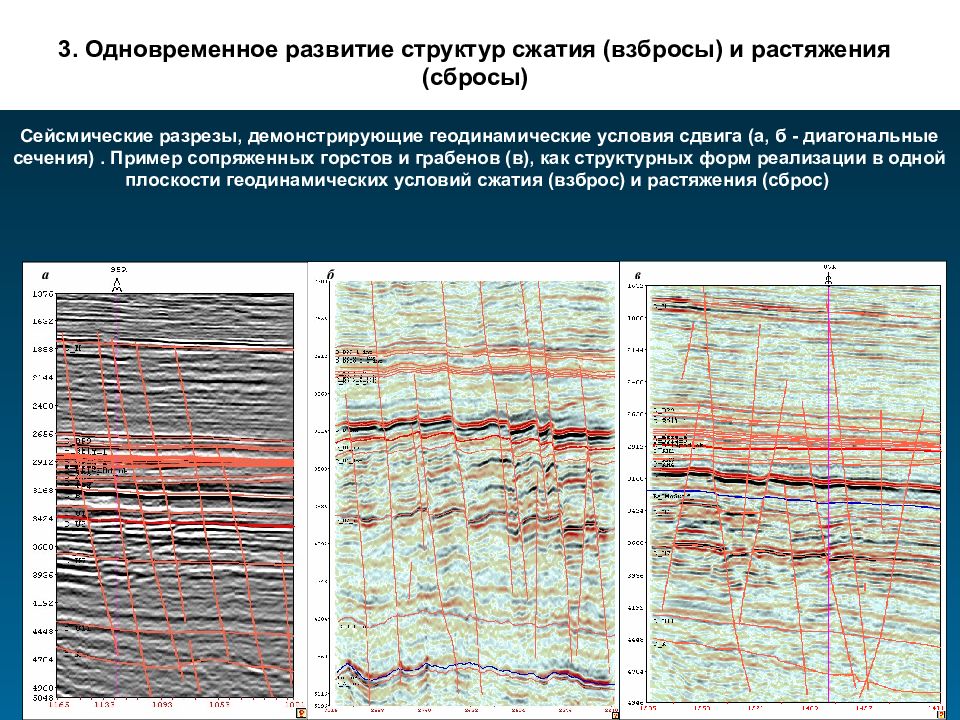 Скалирование. Сейсмический разрез. Глубинный сейсмический разрез. Временный сейсмический разрез. Сейсмические разрезы месторождений.