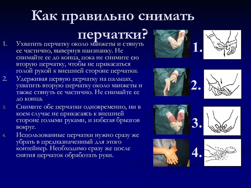 Алгоритм стерильных перчаток. Надевание и снятие стерильных перчаток. Техника снятия стерильных перчаток. Как правильно снимать перчатки. Техника снятия медицинских перчаток.