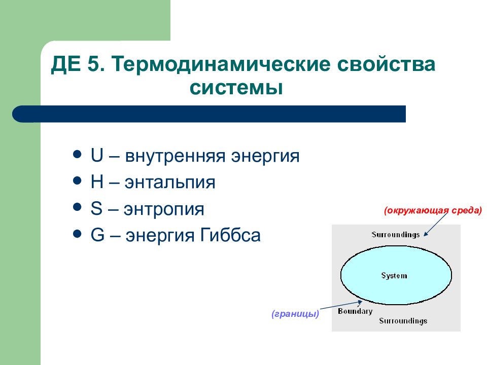 Внутренняя энергия термодинамической. Свойства термодинамической системы. Характеристики термодинамической системы. Виды термодинамических систем. Параметры термодинамической системы.