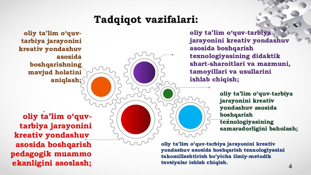 Tadqiqot vazifalari: