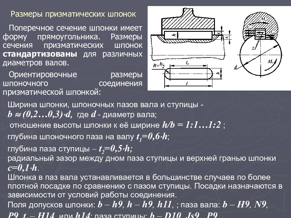 Если изображенная на рисунке деталь имеет стандартизованные размеры поперечного сечения