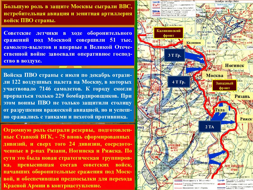 Москва военная презентация