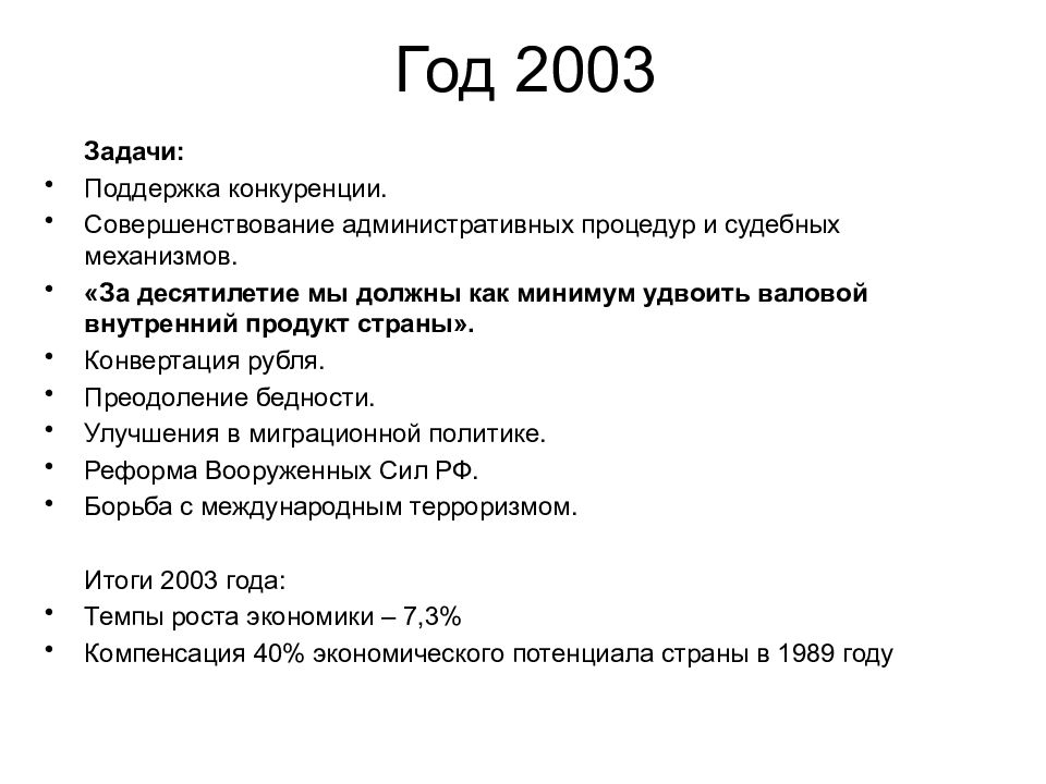 Итоги 2003 года. Удвоение ВВП.