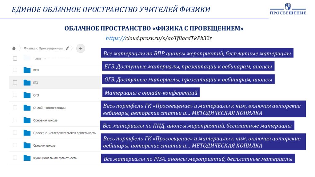 Федеральный перечень наука. Федеральный перечень учебников.