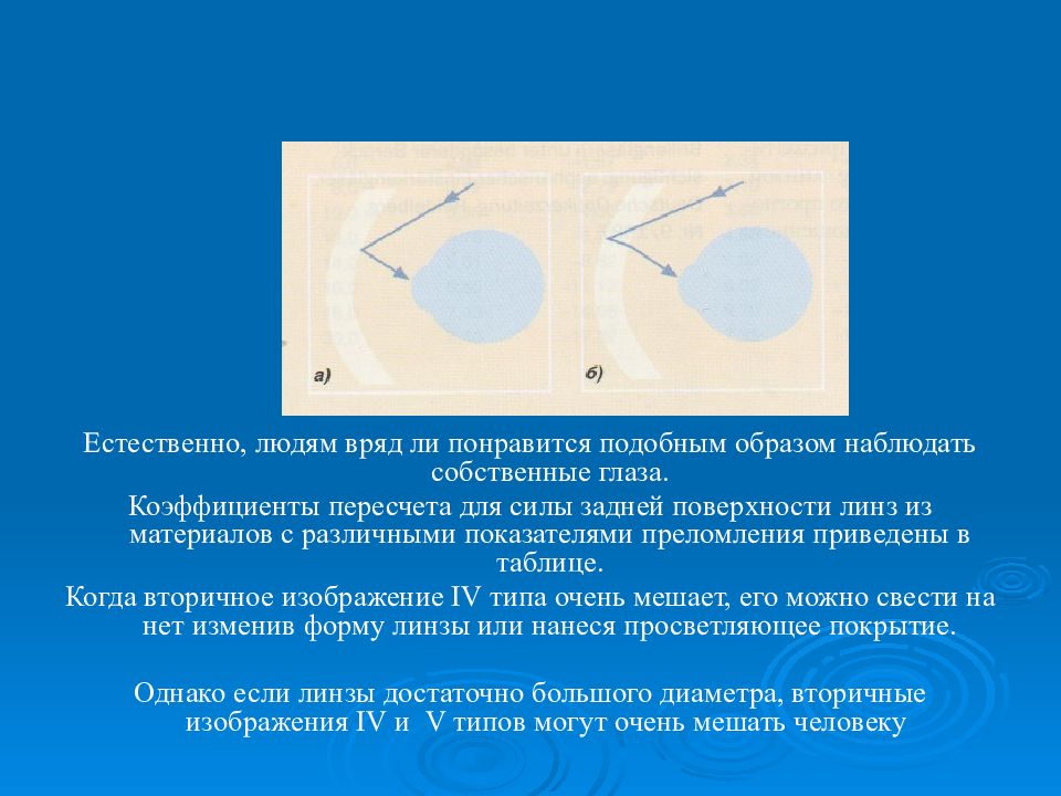 Материалы очковых линз презентация