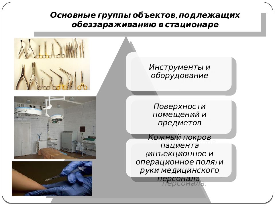 Дезинфекция выделения больных. Санитарная обработка в ЛПУ. Общие требования к дезинфекционному режиму в ЛПУ. Организация дезинфекции. Дезинфекция в ЛПУ.