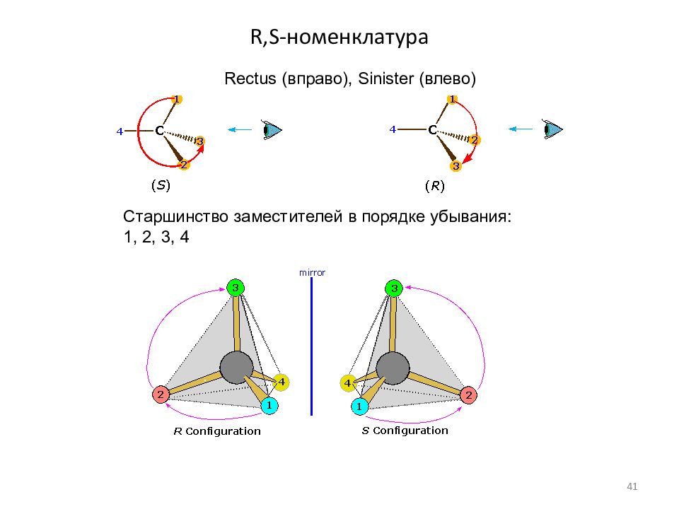 R 2 r s. Старшинство в r s номенклатуре. Заместители в r,s-номенклатуре. R S номенклатура старшинство заместителей таблица. Старшинство заместителей в r s.