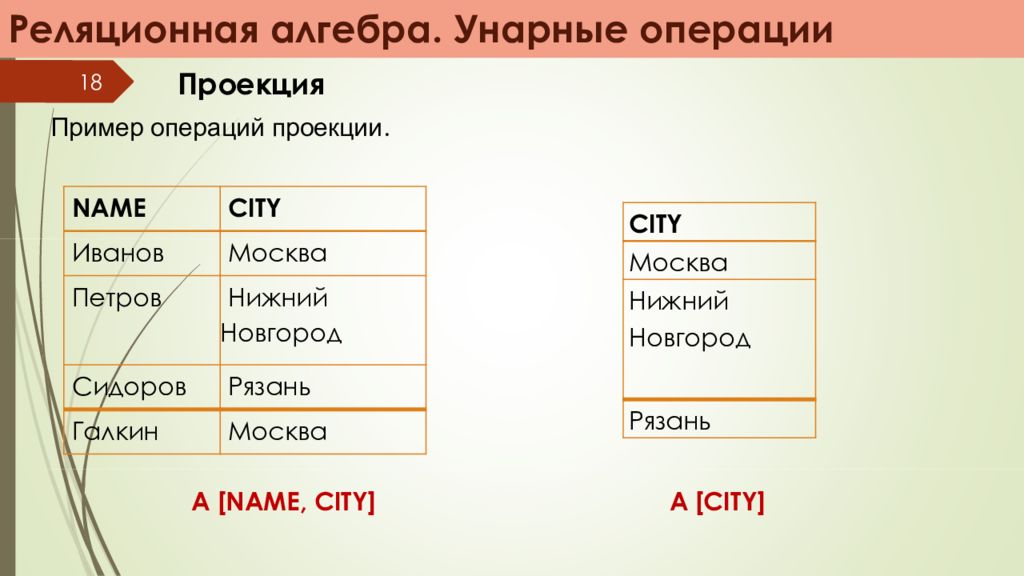 Операция проекция. Реляционная Алгебра проекция. Операции реляционной алгебры. Унарные операции реляционной алгебры. Проекция базы данных.