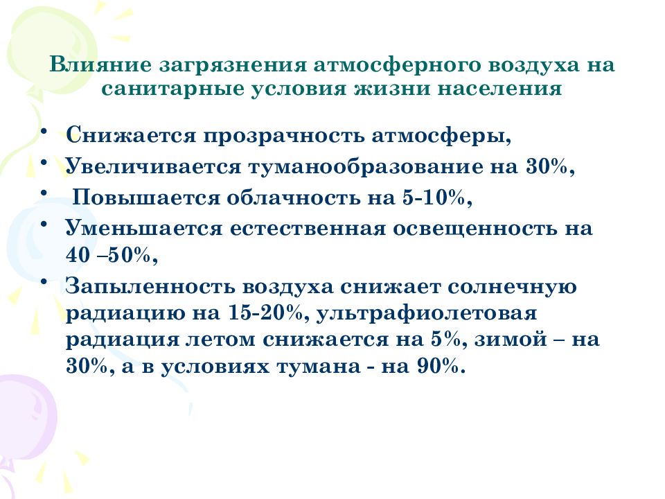 Условий населения. Влияние загрязнений атмосферного воздуха на здоровье населения. Влияние загрязнения атмосферного воздуха на условия жизни населения.. Влияние загрязненентйи атмосферногово. Санитарные условия жизни населения.