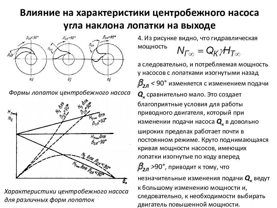 Параметры насосов