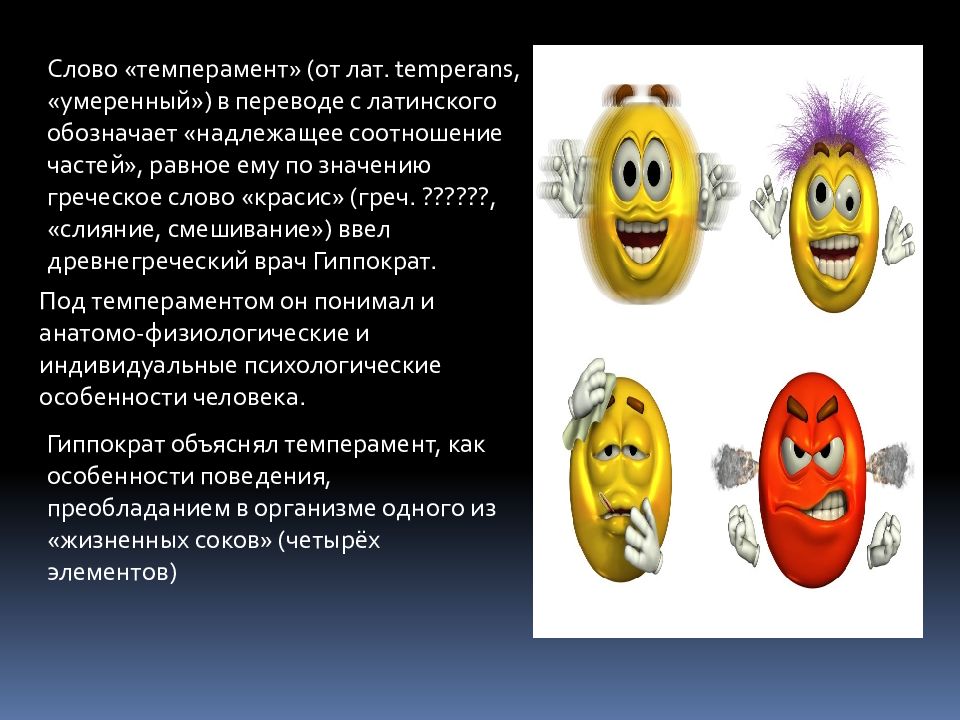 национальный характер. русский национальный характер и темперамент. заключение по теме темперамент. типы личности сангвиник. речь и темперамент.