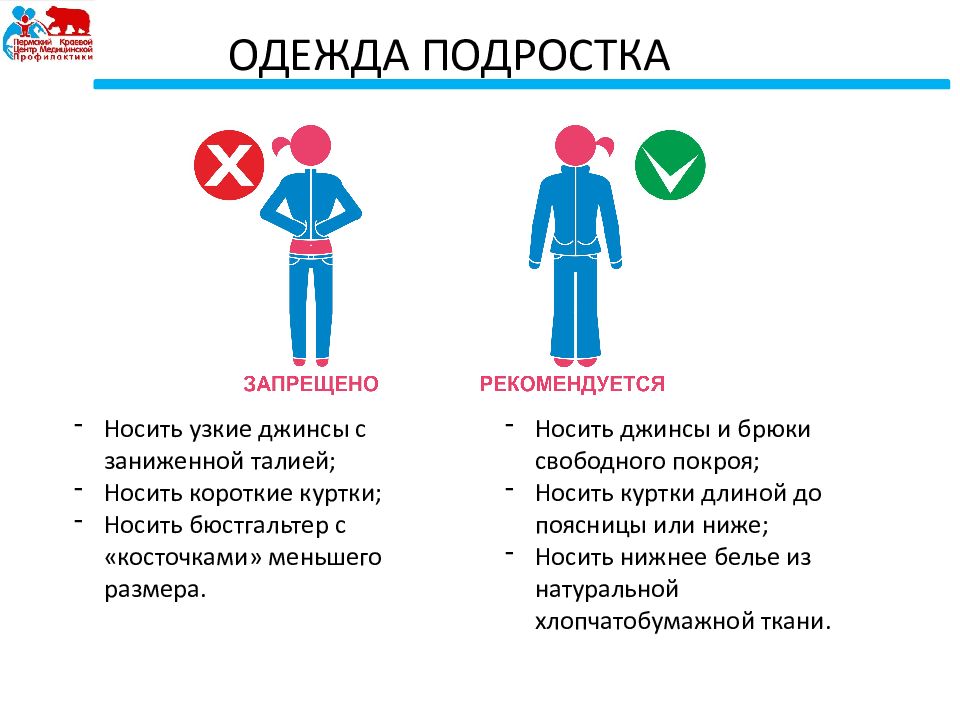 Презентация здоровье подростка