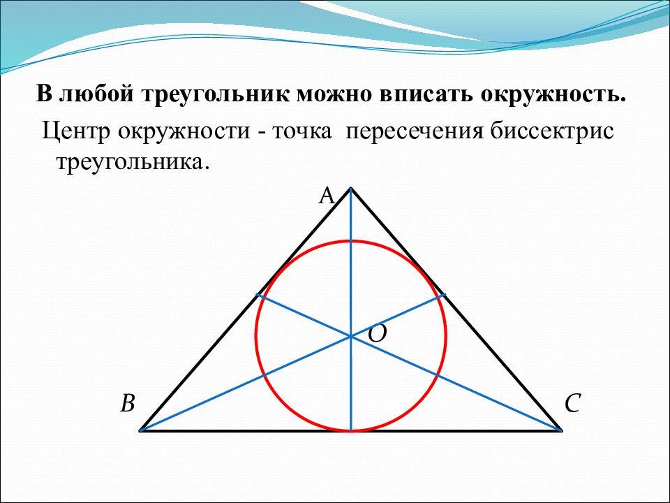 В любой треугольник можно вписать окружность рисунок