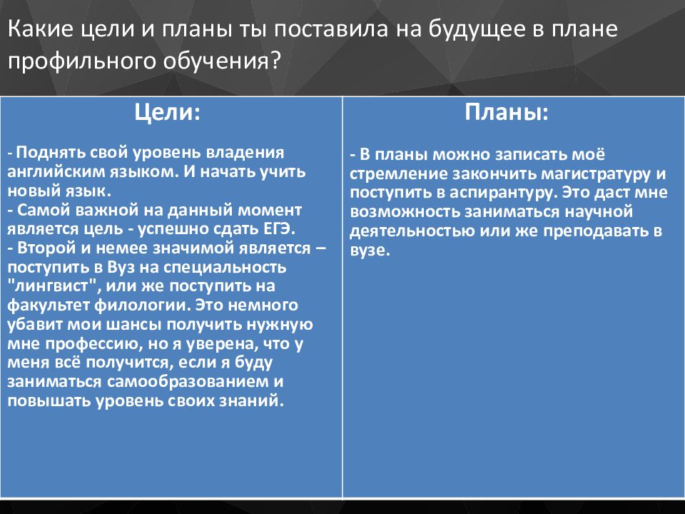 Презентация на тему моя будущая профессия лингвист