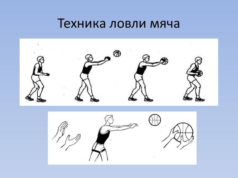 Движение третьих. Ловля мяча снизу баскетбол. Бросок мяча снизу на месте. Ловля мяча на месте.. Ловля и передача мяча. Техника ловли и передачи мяча.