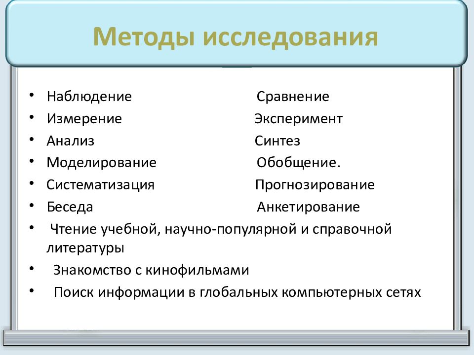 Что такое методы исследования в индивидуальном проекте