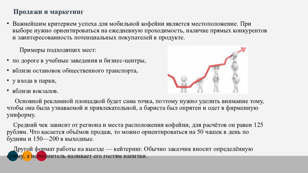 Бизнес план продажи мороженого