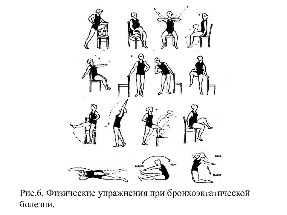 Дыхательная гимнастика при пневмонии картинки