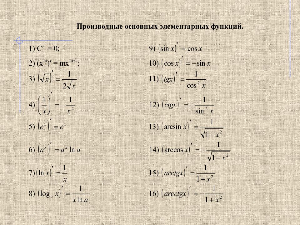 Калькулятор производных функций. 1 Производная функции. Функция и производная функции. Формулы производной функции. Производная функции равна формула.