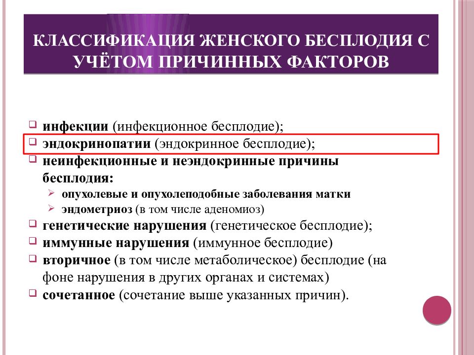 Причины бесплодия. Факторы женского бесплодия. Классификация бесплодия. Классификация женского бесплодия. Причины женского бесплодия.