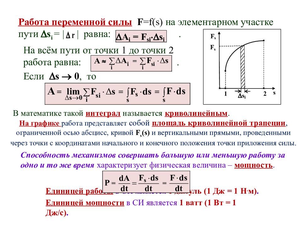 Переменная сила