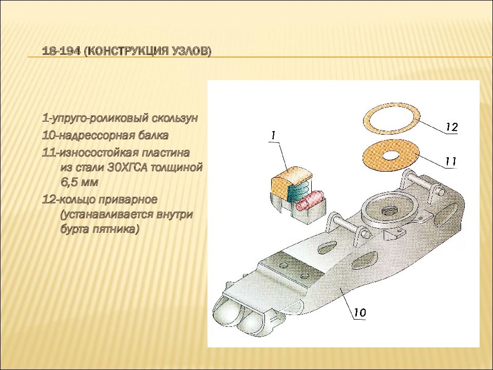 Сколько составляет установочная высота скользуна постоянного контакта. Надрессорная балка тележки 18-578. Подпятник надрессорной балки. Надрессорная балка тележки 18-194-1. Надрессорная балка 194-1.