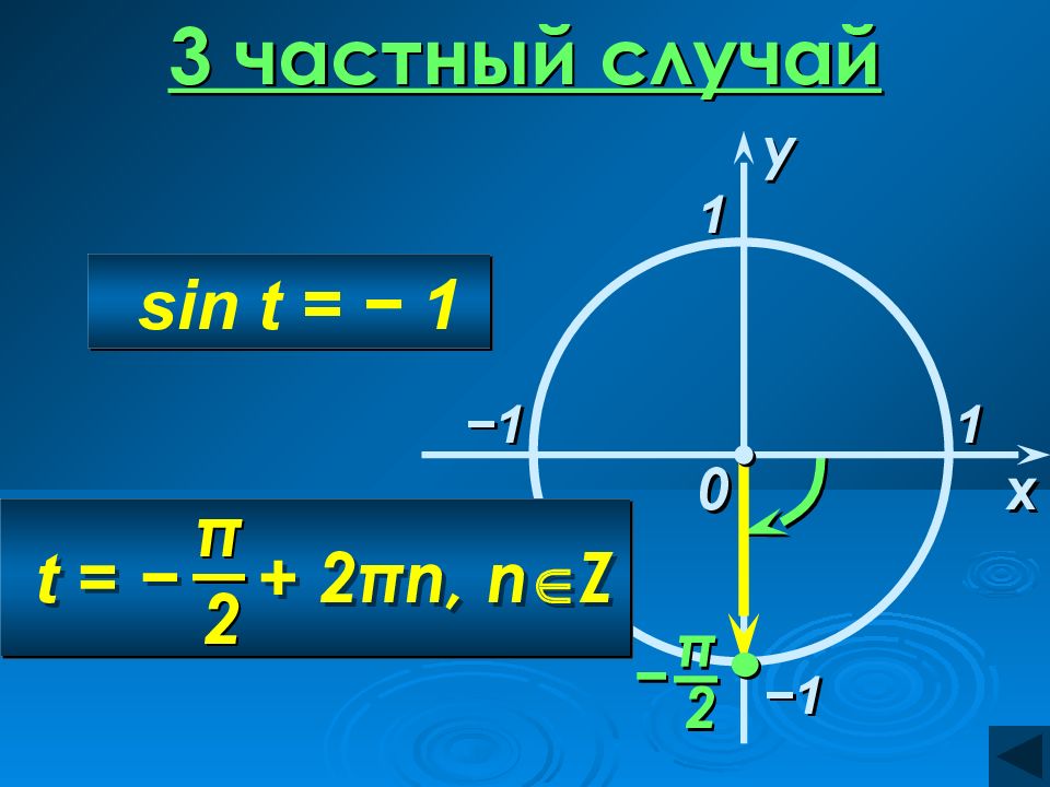 1 π n. Z|Π ®.