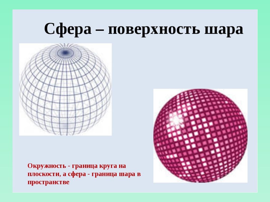 Шар сферической формы. Окружность и круг сфера и шар. Понятие сферы и шара. Круг шар сфера. Сфера для презентации.
