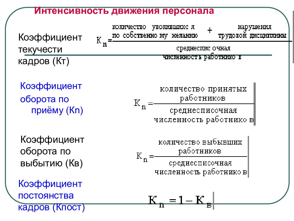 Расчет коэффициента текучести кадров. Коэффициент оборота текучести кадров. Коэффициент оборота кадров по приему, по выбытию, сменяемости кадров;. Коэффициент интенсивности текучести формула. Коэффициенты по приему выбытию и текучести кадров.